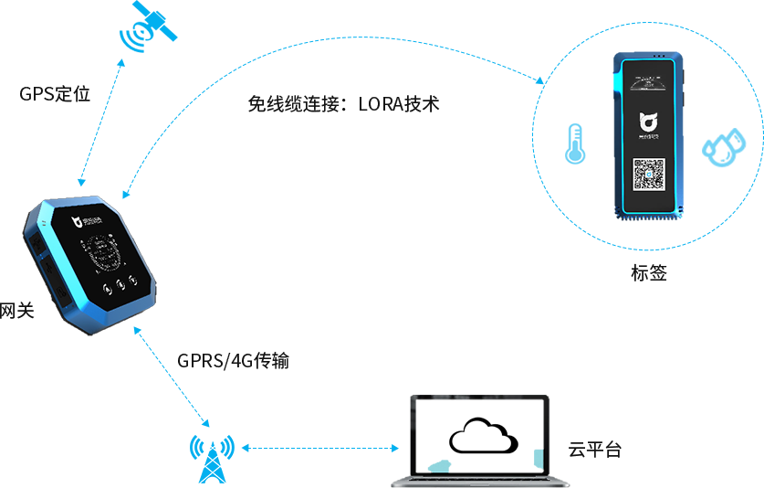 廣州威拓電子科技有限公司